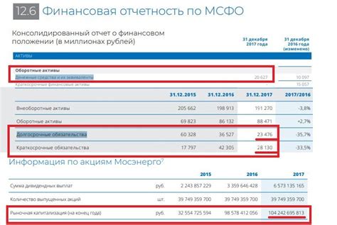 расчет стоимости компании ev